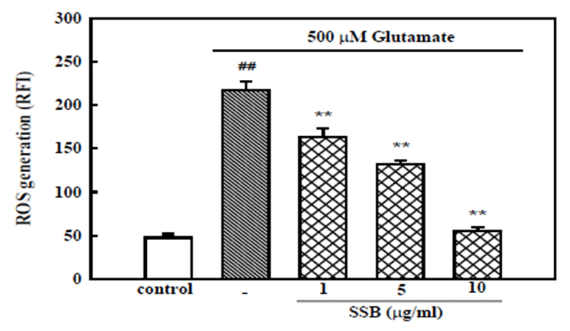 jbtr-17-1-13-g4