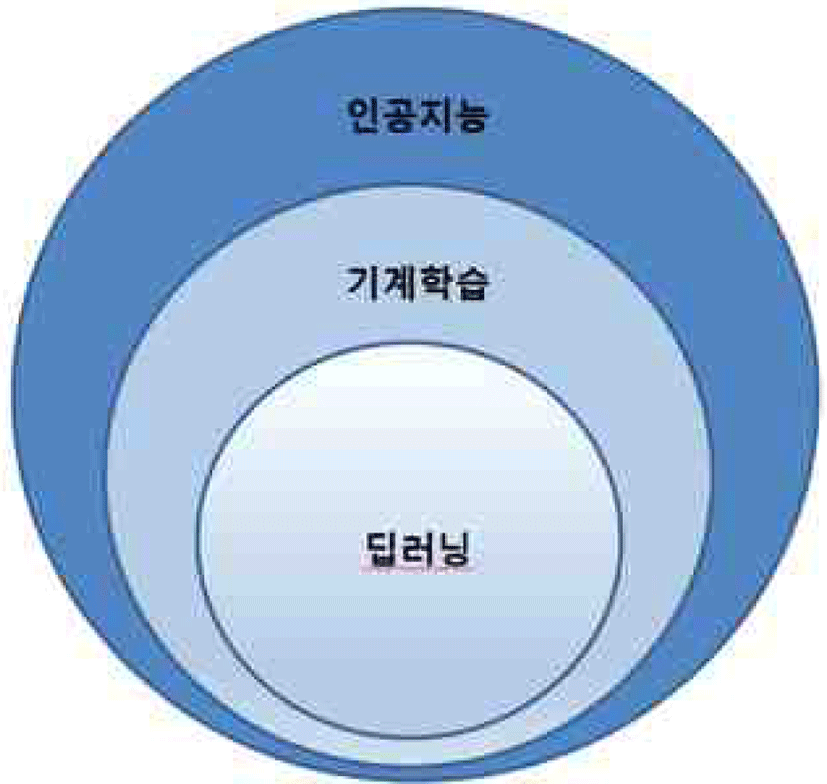 jbtr-22-1-1-g1